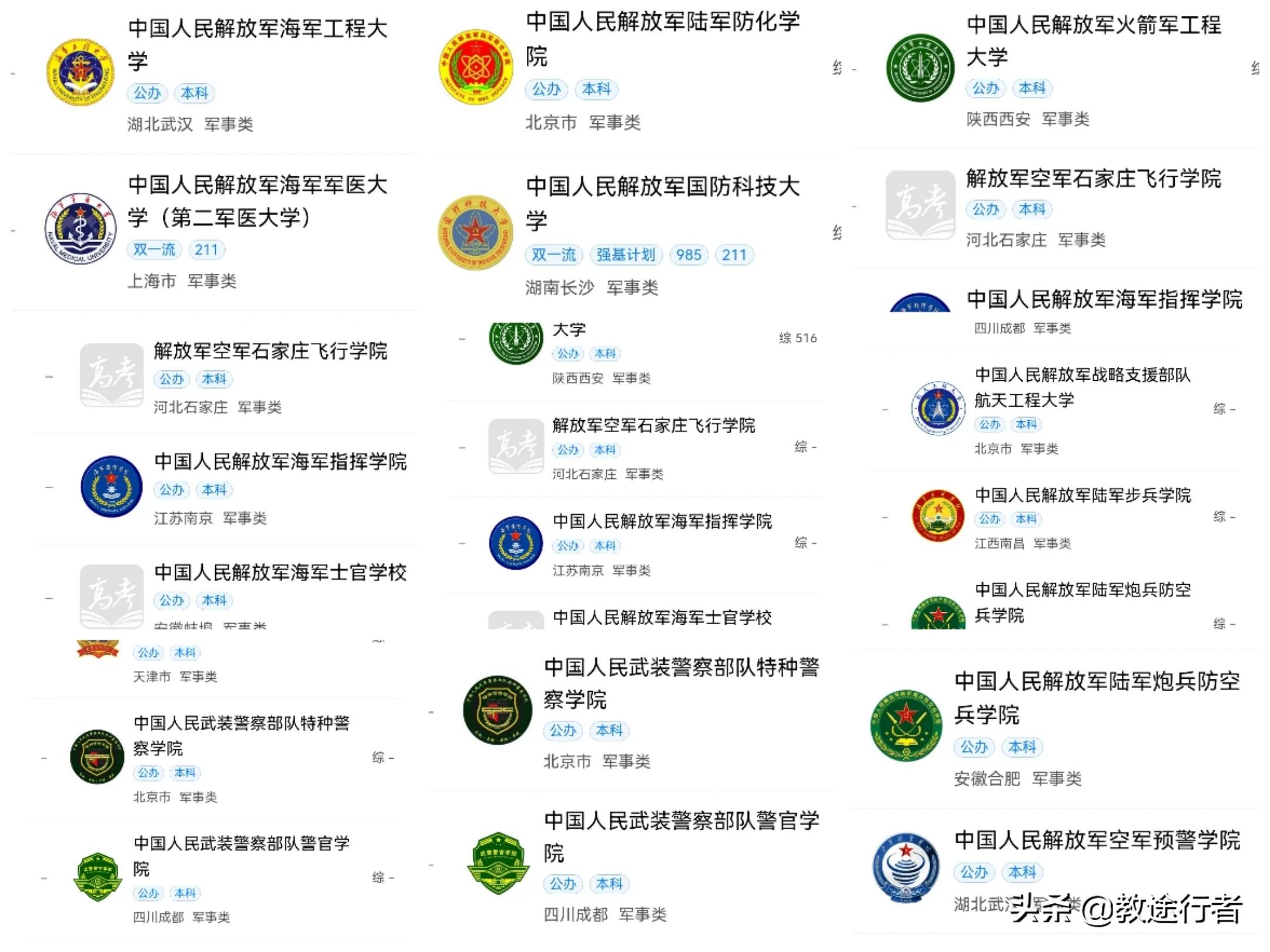 2022年全国军警类院校名单（附省市录取线）助力圆梦军校