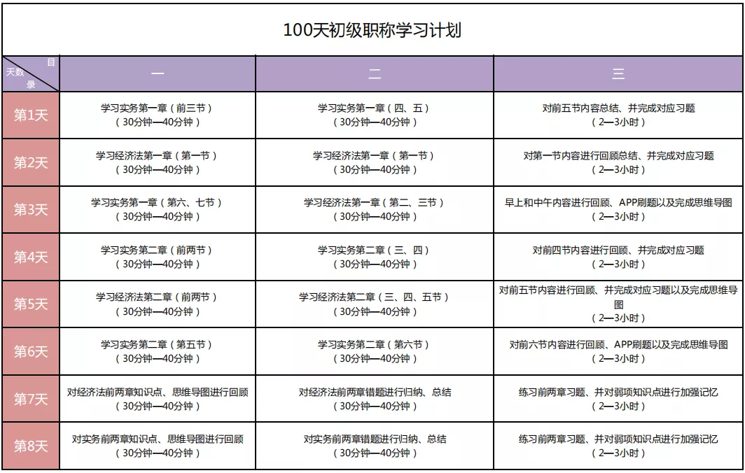 杭州考会计证,杭州考会计证需要什么条件