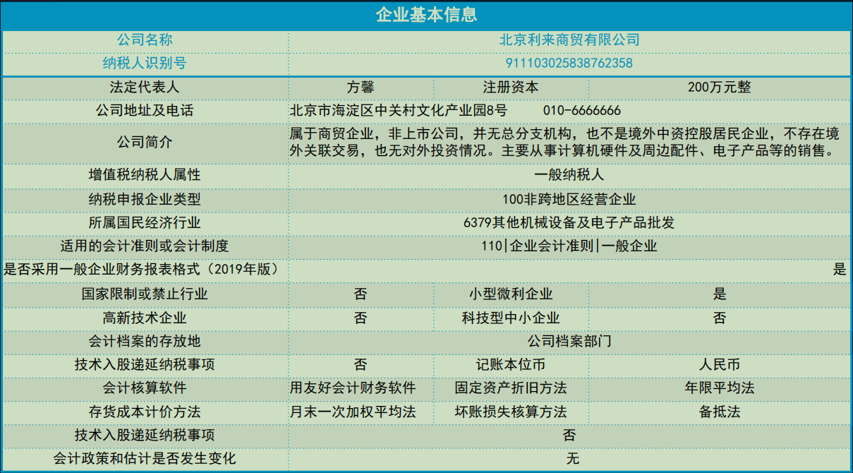 会计必备！2022企业所得税汇算清缴手册，附申报案例详解，收藏