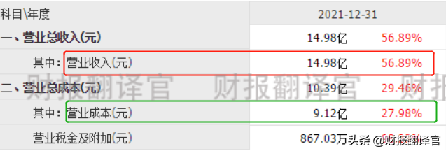 第三代半导体板块赚钱能力排名第1,国内芯片十强企业,股价回撤51%