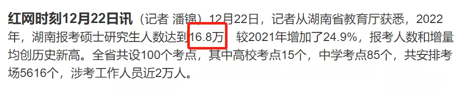 2022考研人数，哪个省份最多？考研大省也是高考大省