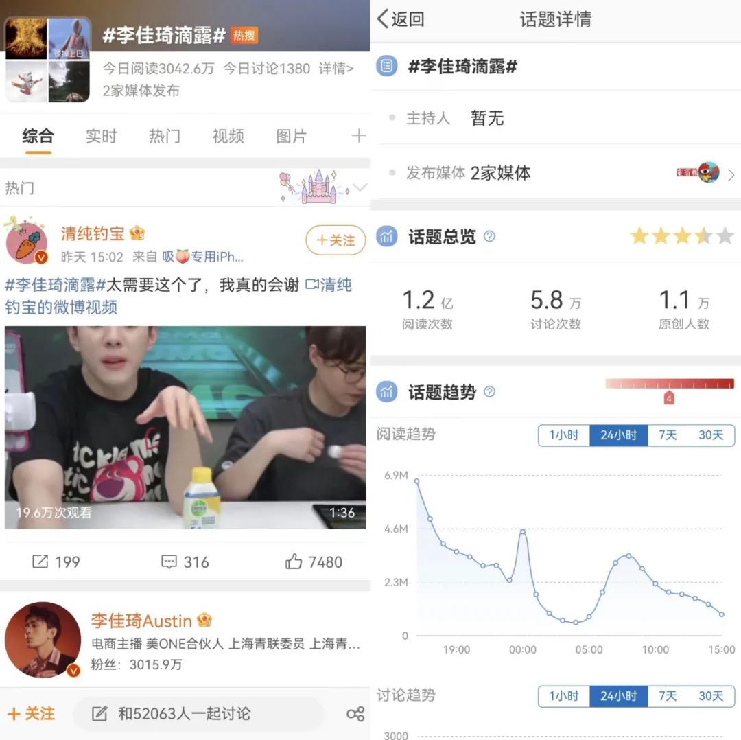 李佳琦“大战”滴露：谁为最低价买单？