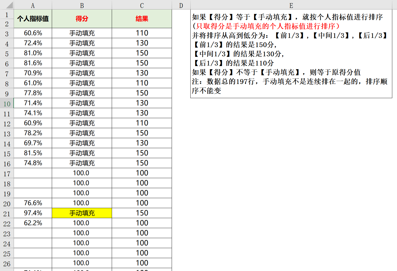 前几天刚入职的女生又出幺蛾子了，上次微头条说到刚面试入职的那个女生