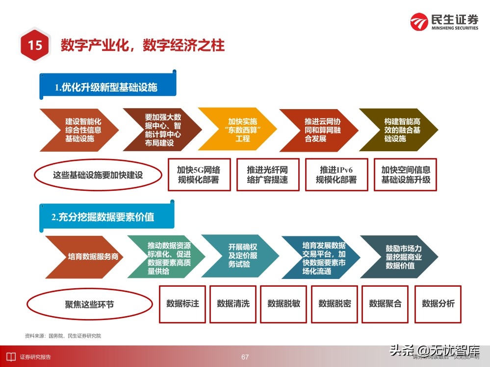 2030年的元宇宙产业