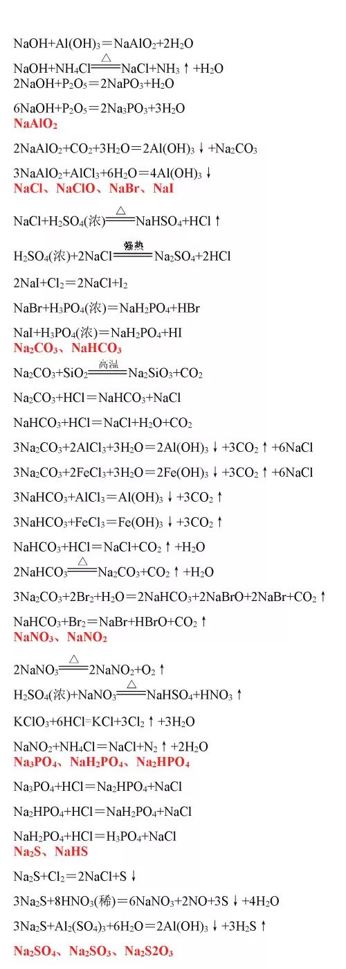 高中化学：超全化学方程式汇总，赶紧保存