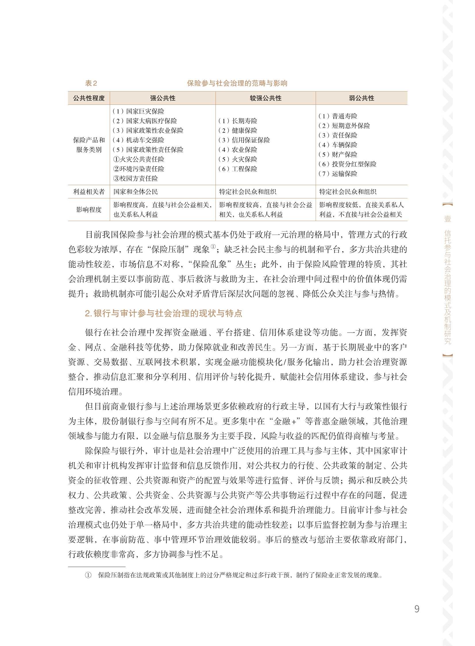 中国信托业协会：2021年信托业专题研究报告