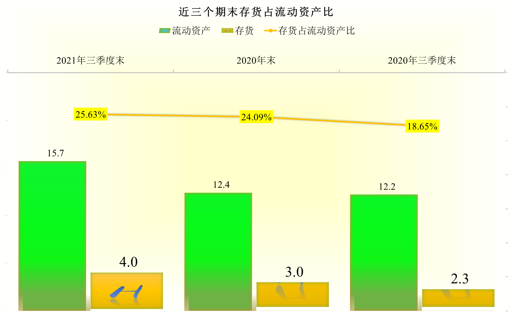 订单排到明年底，信隆健康有这么牛？前三季度财报表现如何