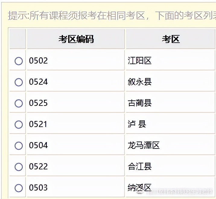 2022年4月自考统考四川全省考点考区汇总丨附报考流程