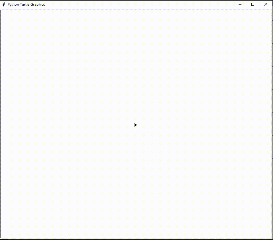 Python 海龟库 turtle 画笔颜色 粗细 速度设置
