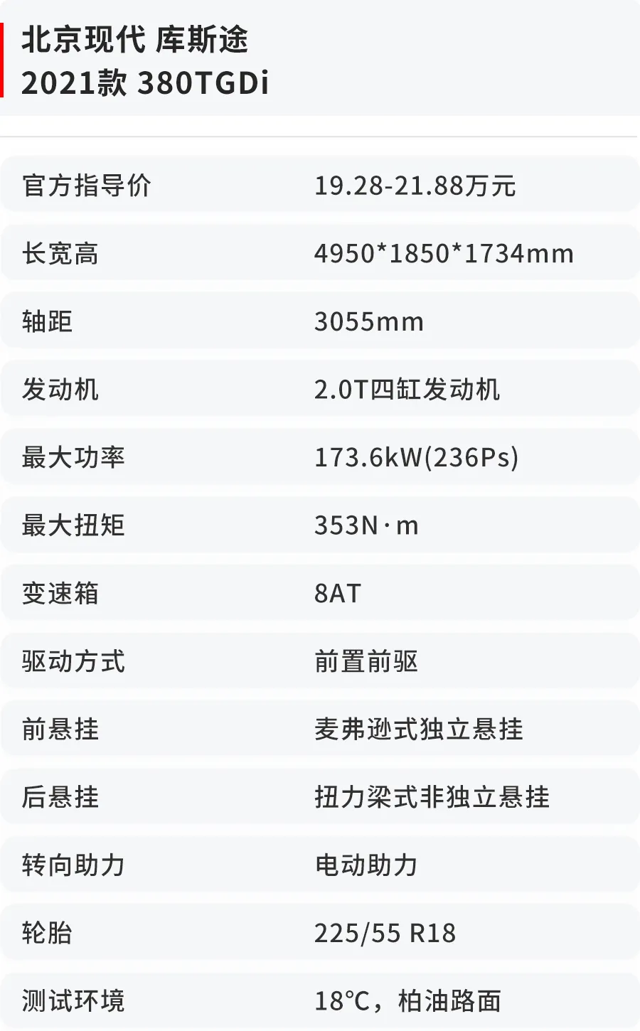 配2.0T+8AT，最具性价比合资大七座没有之一，20万出头买顶配