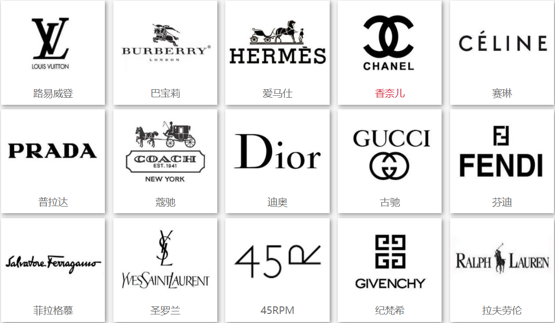 购够网#日本二手电商攻略之雅虎平台（一）