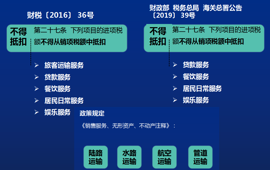 财务会计注意！增值税进项税额抵扣问题汇总，附进项税抵扣率表