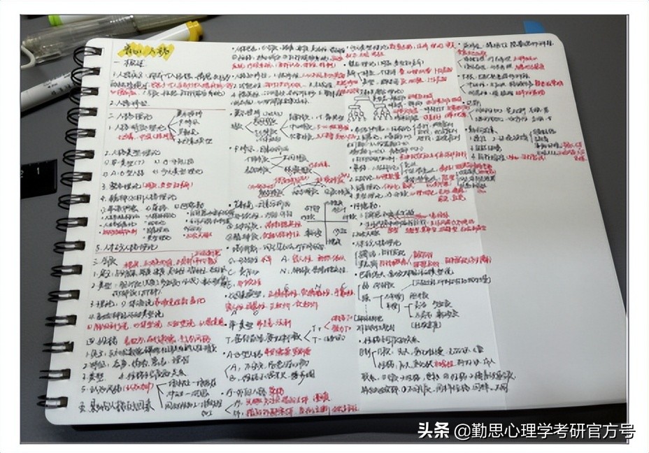 浙江理工大学心理学考研学姐：效率大于一切