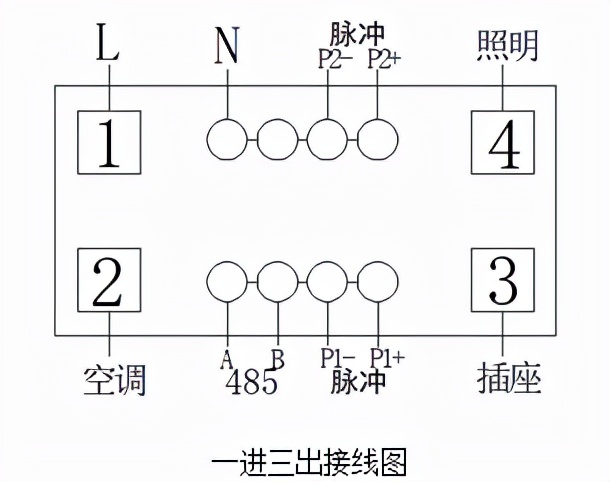 一進三出宿舍表-導(dǎo)軌式電表
