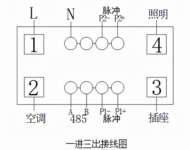 一進(jìn)三出宿舍表-導(dǎo)軌式電表