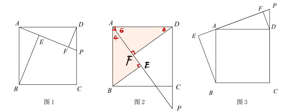 初中數學：全等三角形模型匯總