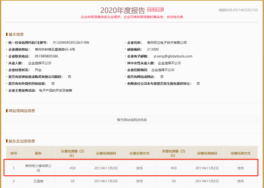 格力博信披疑云：财务数据真假难辨，研发投入左右互搏