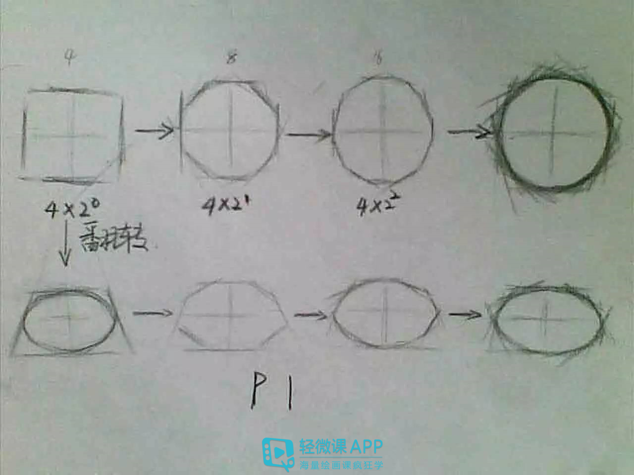 0基础怎么学素描？零基础学素描技巧