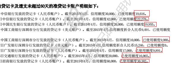 信用卡申卡前需要做哪些准备（干货）