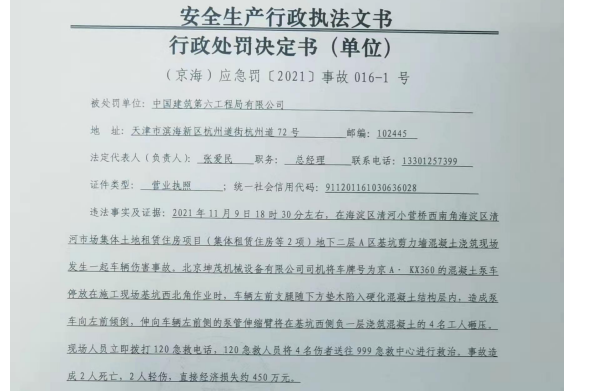 中建六局因分包單位拖欠工資被罰2萬元