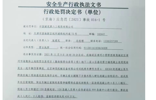 中建六局因分包单位拖欠工资被罚2万元