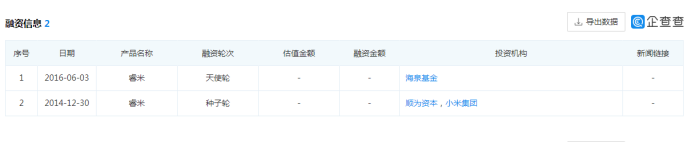 睿米科技CEO王志强做吸尘器好几年了 公司曾因广告被罚5万元