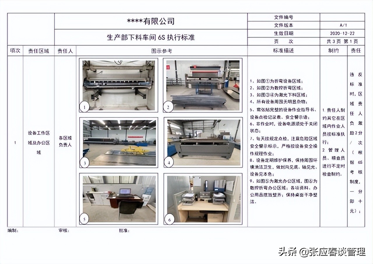 为什么你工厂的6S搞成了大扫除？6S管理成功推行的4个要点