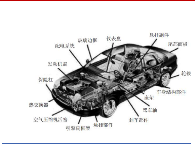 吉冈精密研究报告：电动工具、清洁电器、汽车三架马车