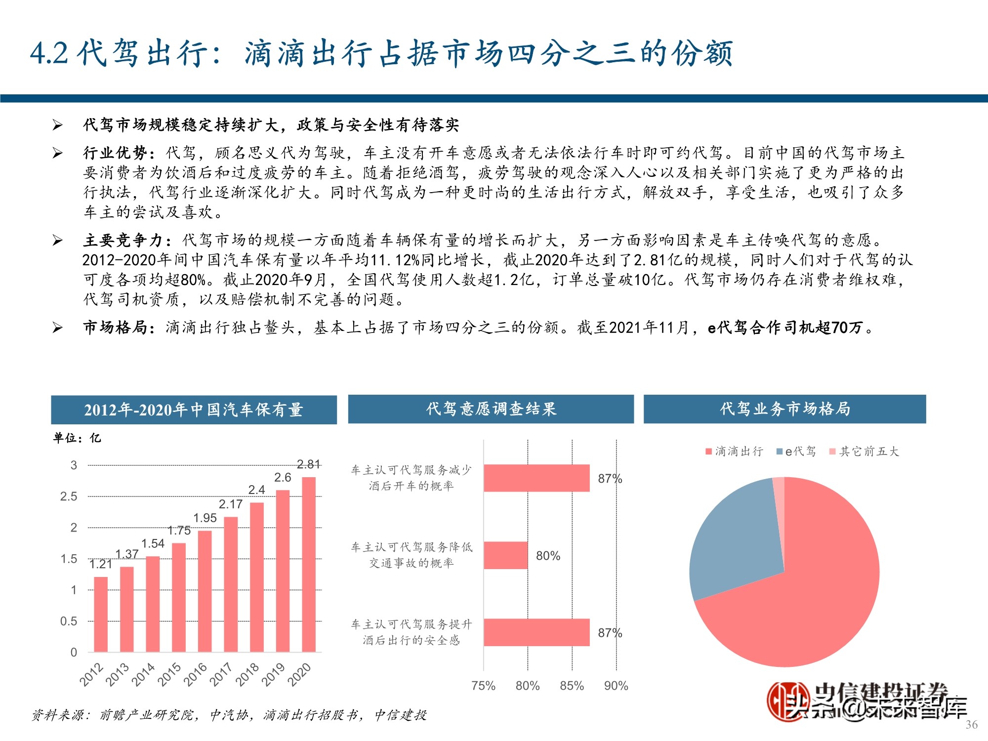服务行业（出行服务行业深度报告：后网约车时代将如何演绎？）