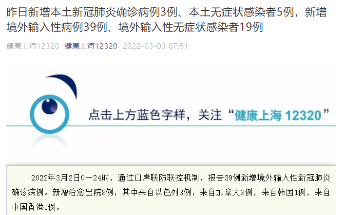 上海昨日新增本土确诊3例、本土无症状感染者5例