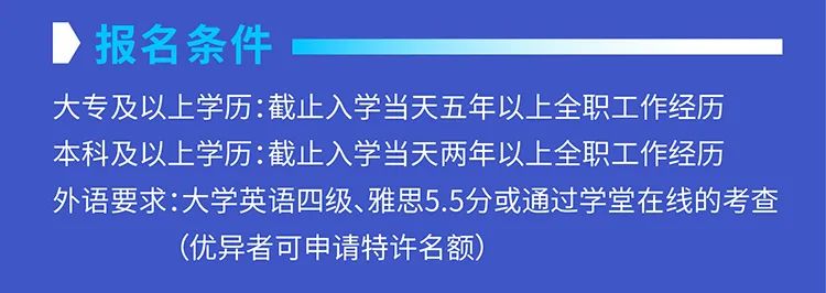 2022年 数字化转型方向班 (OU) Online MBA（三大国际认证）