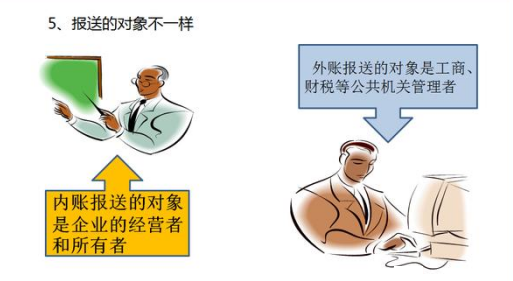 面试官问了几个内外账问题，都回答上来了，晚上就被通知二面