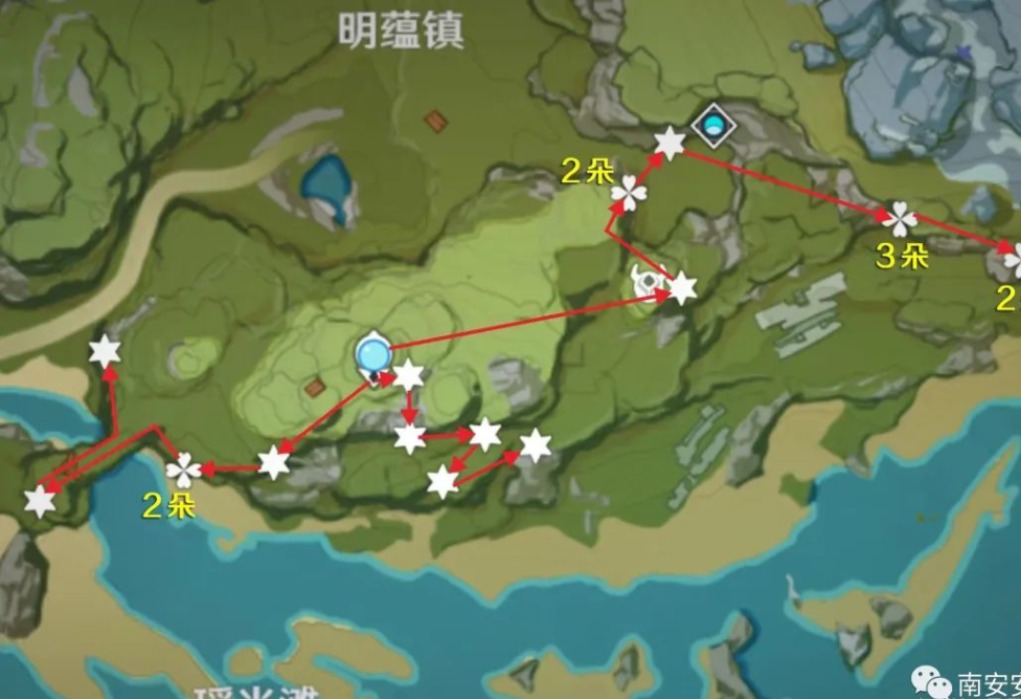 你的琉璃袋采集齐了嘛