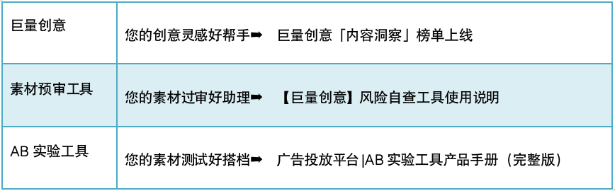 「五一加速度游戏专场」 游戏行业五一投放策略概览