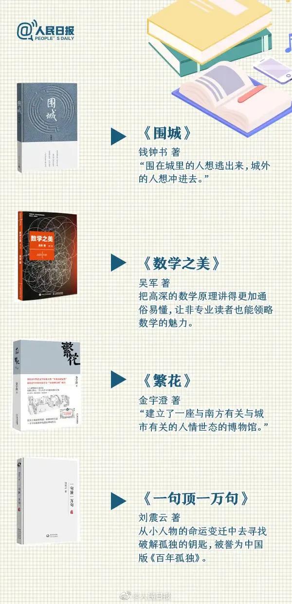 人民日?qǐng)?bào)推薦讀和收藏的40本好書