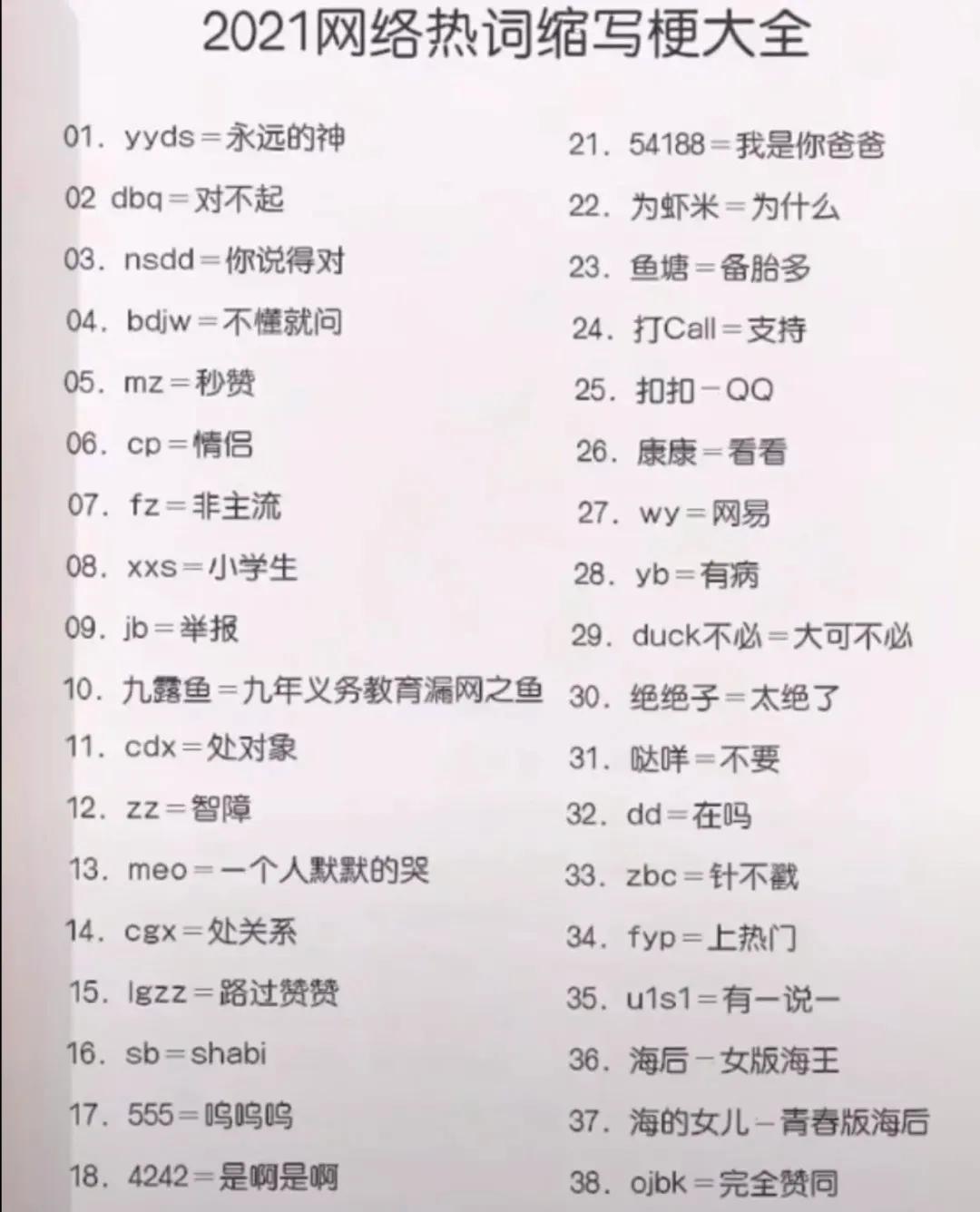 网络语言2021流行语图片