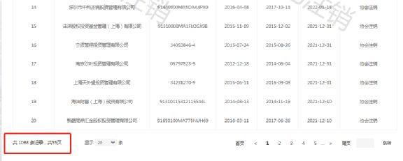 投资私募基金，安全吗？