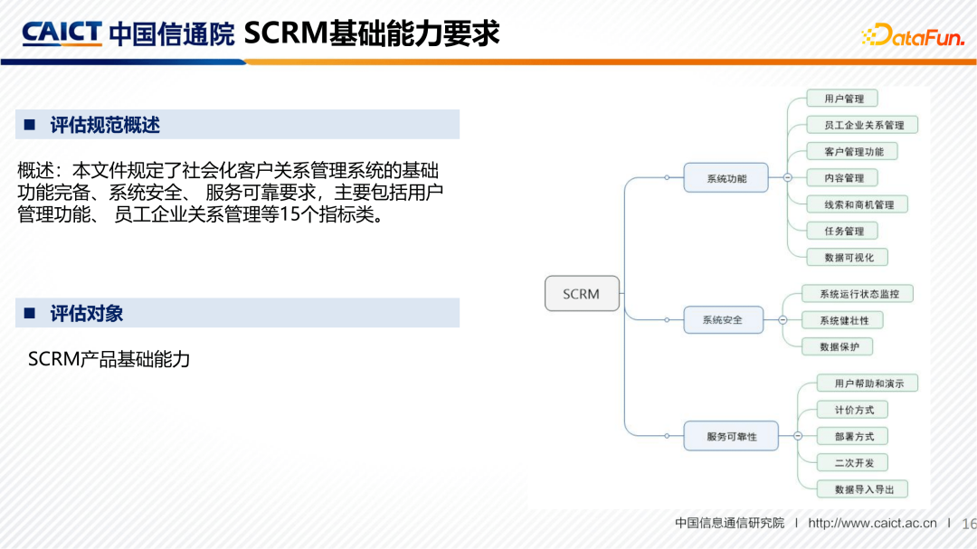 信通院石霖：智能营销产业观察及评估体系构建