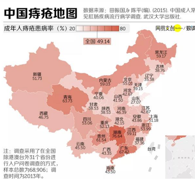 23岁女生自爆痔疮手术经历：手术只是第一关，后面换药才是巨痛