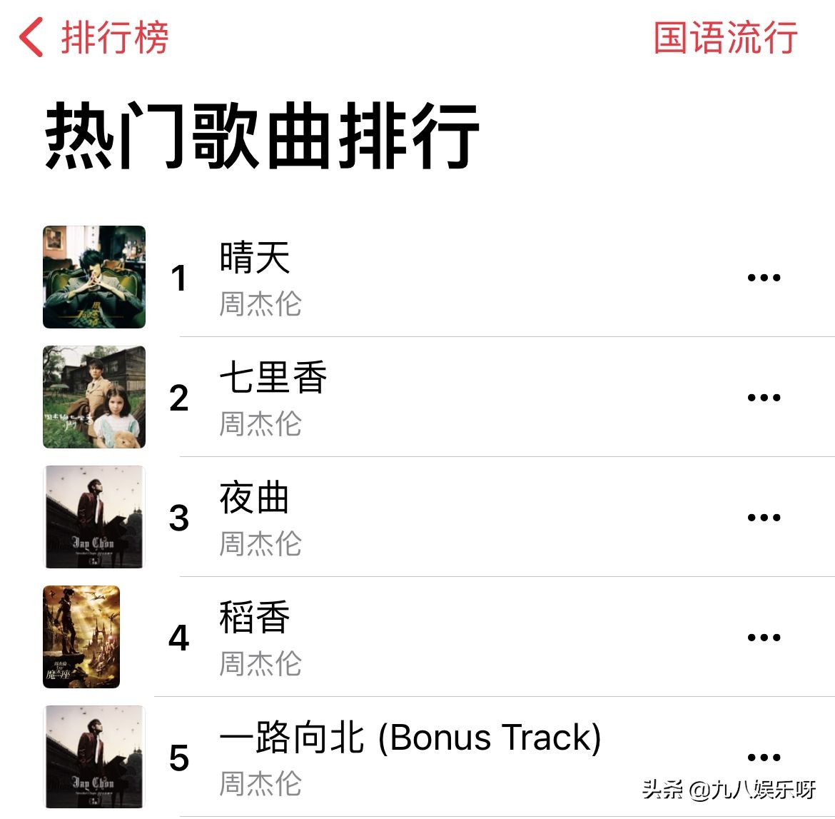 华语十大热歌名单曝光，网友高呼：“​抖”​语乐坛！盛世一去不复返
