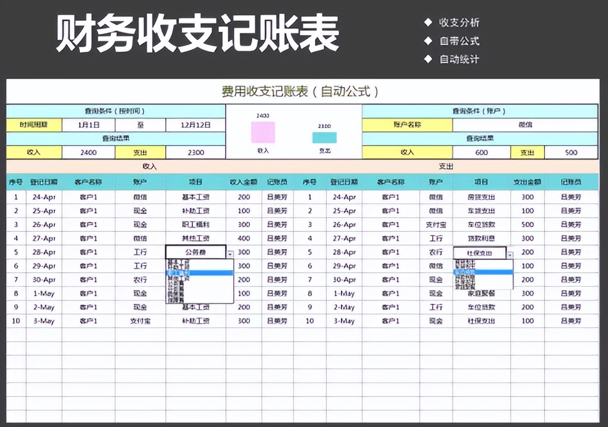 原来财务报表模板长这样，我那顶多算流水账，怪不得做出来没人看