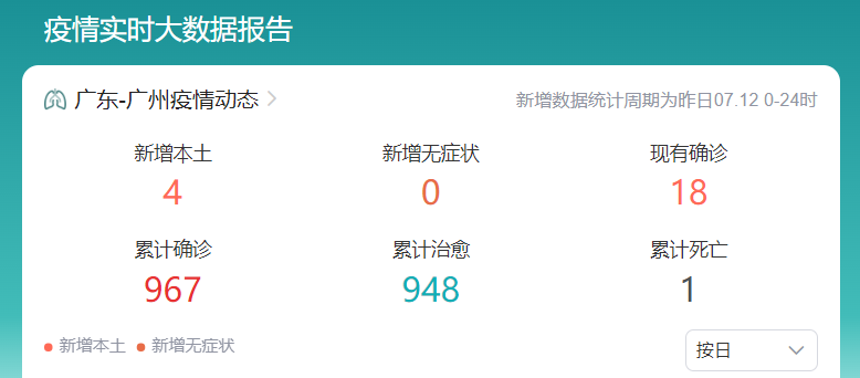 40小时改造高寻为户外无人车,为疫情风险区运送物资
