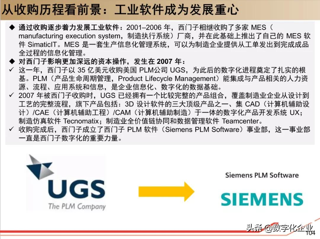 西门子•工业软件:研究框架(125页)