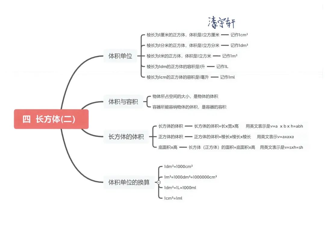 四川天府新区南湖小学着力通过思辨课程培养具有核心素养的学生