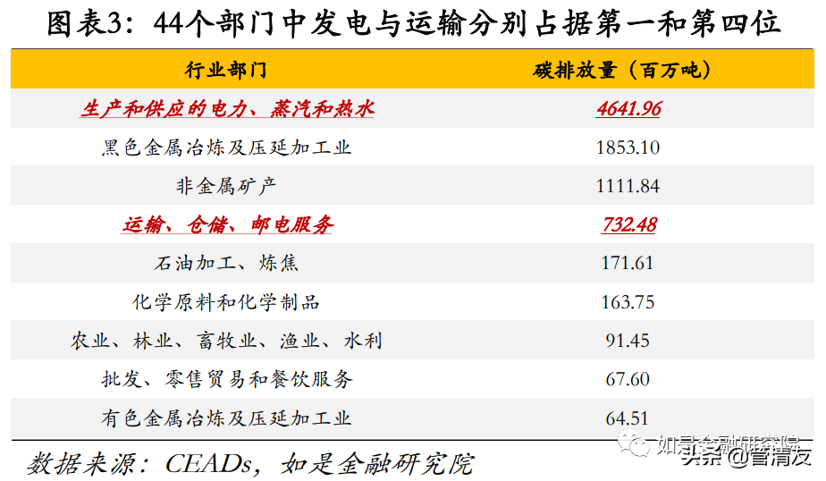 购车摇号堪比中彩票，放松汽车限购迫在眉睫