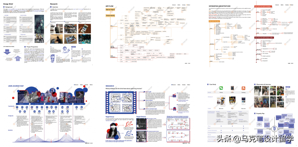 从零出发，转专业申请米理，三个案例告诉你如何准备