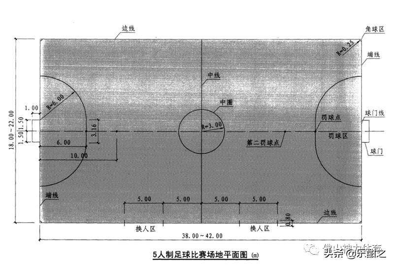 世界杯足球比赛场地标准尺寸图解(运动场地尺寸分享篇)