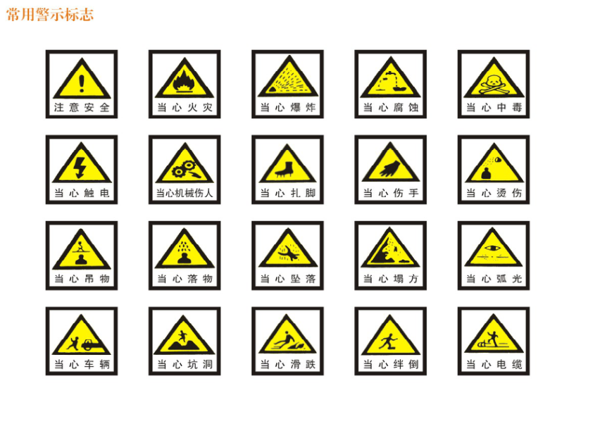 道路施工安全警示标牌（施工现场安全标志标识大全）