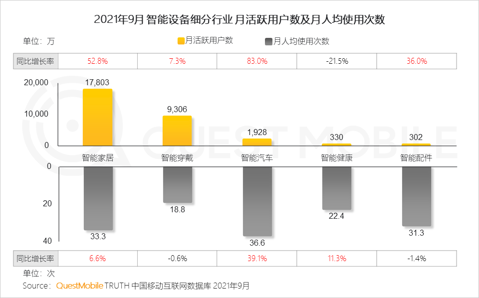 中国移动互联网(中国移动互联网套餐2021)