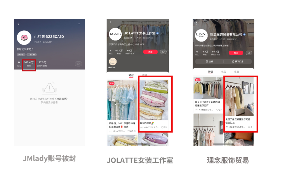 如何撰写一份合格小红书投放方案？